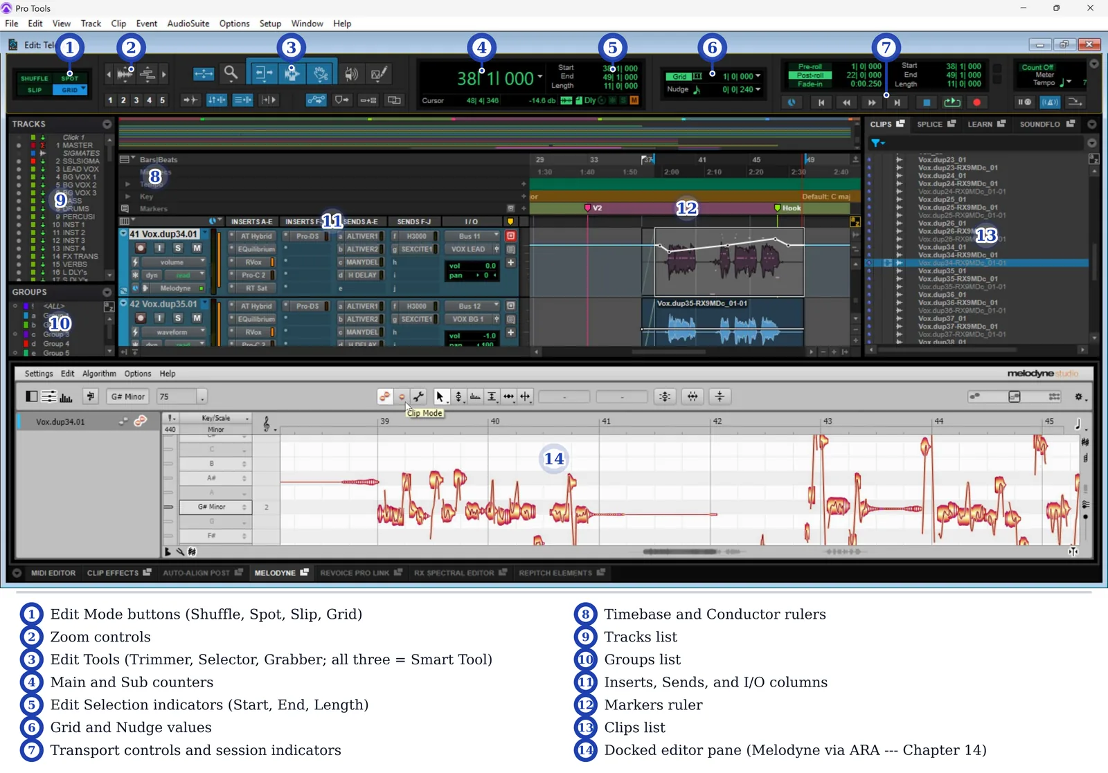 Screenshot from the book: the Pro Tools Edit window, every region labeled